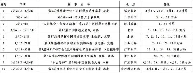 情况变化得很快，曼联还有很多比赛要打，他们还希望在足总杯赛场走得越远越好。